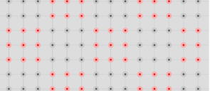 Ensure material leveling.