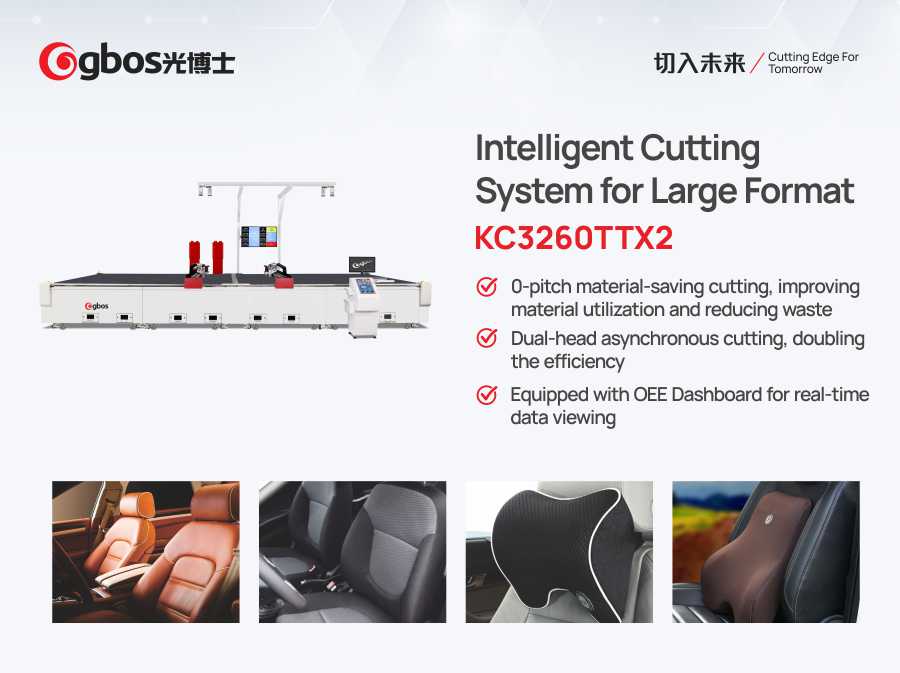 gbos automotive seating